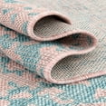thumbnail image 5 of Jill Zarin Dubai Outdoor Rug, 5 of 9