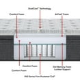thumbnail image 3 of Beautyrest Silver Kayden Mattress (Available in Medium, Extra Firm, and Plush Pillow Top), 3 of 11