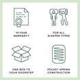 thumbnail image 3 of ZINUS Night Therapy Green Tea 10” Hybrid Mattress, 3 of 11