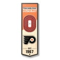 thumbnail image 1 of YouTheFan NHL 3D Stadium View 6x19 Banner, Assorted Teams, 1 of 6