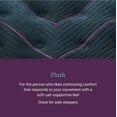 thumbnail image 8 of Beautyrest World Class Level Three Mattress (Available in Extra Firm, Medium, and Plush), 8 of 13