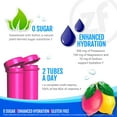 thumbnail image 7 of Zipfizz Energy Multi-Vitamin Hydration Drink Mix, Pink Lemonade, 20 ct., 7 of 7