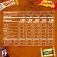 thumbnail image 3 of Mars Halloween Variety Pack Mini & Fun Size Assorted Candy, 83.27 oz., 290 pcs., 3 of 9