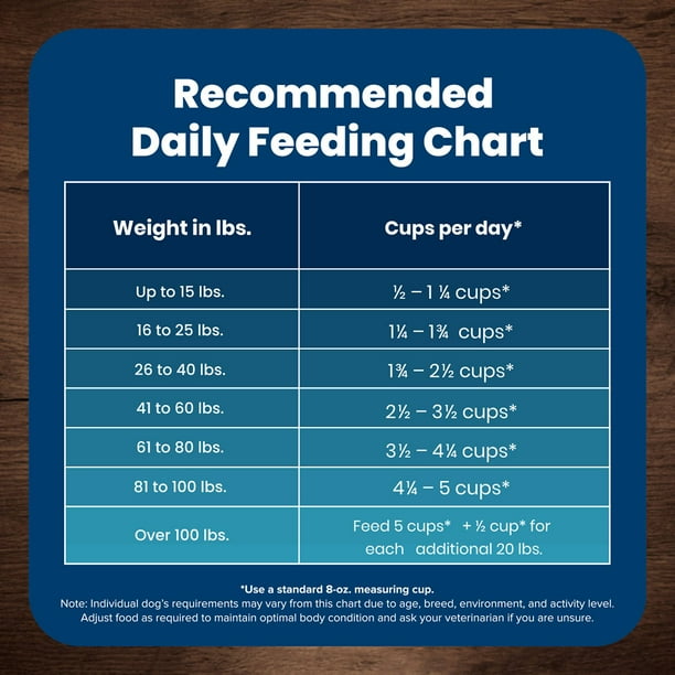 Blue Life Protection Formula Chicken and Brown Rice, Adult Natural