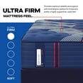 thumbnail image 4 of Sealy Posturepedic Elite Brenham Ultra Firm Mattress, 4 of 12
