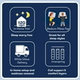 thumbnail image 4 of Serta Perfect Sleeper Delfino Nights Pillow Top Mattress (Available in Medium and Firm), 4 of 11