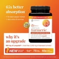 thumbnail image 5 of Youtheory Total Body Turmeric, 75 ct., 5 of 10