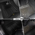 thumbnail image 6 of Premium Dunlop All Weather Universal Floor Mat-4 Pack, 6 of 10