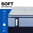 thumbnail image 4 of Sealy Posturepedic Plus Redhill Euro Pillow Top Mattress (Available in Firm, Medium and Soft), 4 of 12