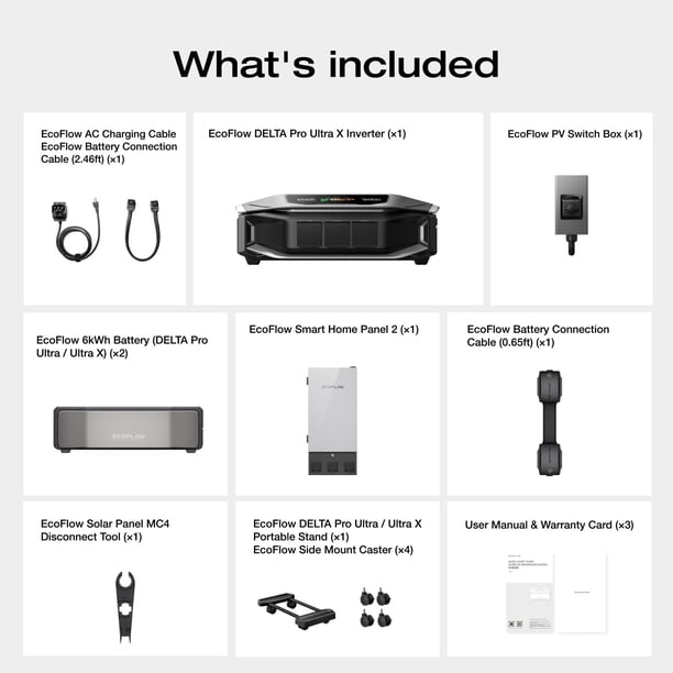 7200-Watt EcoFlow DELTA Pro Ultra Whole Home Backup Kit with Smart Home  Panel 2 - Samsclub.com