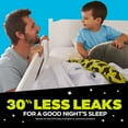 thumbnail image 4 of Ninjamas Nighttime Bedwetting Underwear for Boys, Sizes Small - Extra Large, 4 of 11
