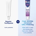 thumbnail image 4 of Crest 3D White Vivid Mint Ultra Whitening Toothpaste, 5.2 oz., 5 pk., 4 of 7