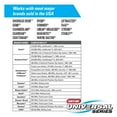 thumbnail image 4 of Genie Universal Wireless Keypad, 4 of 5