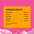 thumbnail image 5 of BONKERS Purrpops, Freeze Dried Chicken Flavored Lollipop Cat Treats, 36 pk., 5 of 7