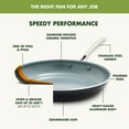 thumbnail image 4 of GreenPan Swift 17-Piece Ceramic Nonstick Cookware Set, 4 of 9