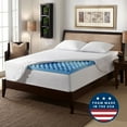thumbnail image 4 of Serta 3-Inch Gel Memory Foam Airflow Mattress Topper, Assorted Sizes, 4 of 4