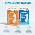thumbnail image 5 of Fomin Deodorant Wipes, Citrus Harmony and Fragrance Free, 60 pk., 5 of 8