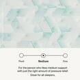 thumbnail image 8 of Beautyrest Vaughn Mattress (Available in Medium, Firm, and Plush), 8 of 11