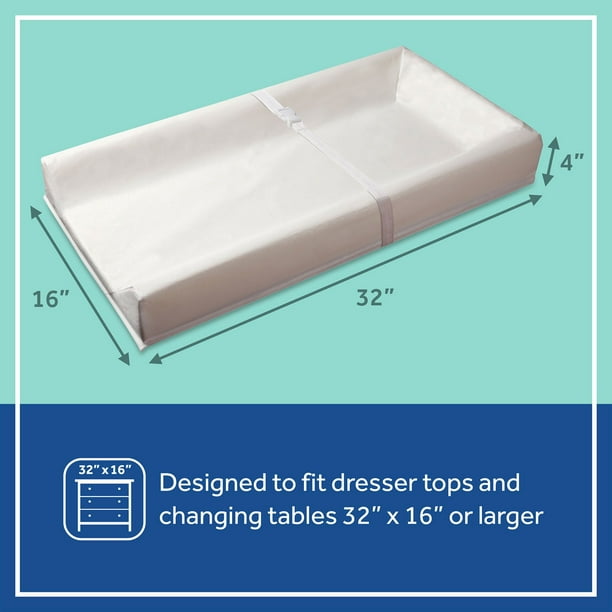 changing mat for dresser Do I Really Need a Table Baby? Our changing pad is the modern parents choice Changing | Anti Roll Mat