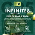 thumbnail image 3 of GreenPan GP5 2-Piece Healthy Ceramic Fry Pan Set, 3 of 10