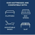 thumbnail image 9 of Brooklyn Essential 10" Medium Hybrid Mattress, 9 of 9