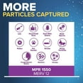 thumbnail image 5 of Filtrete Allergen Reduction Filter for 4" Housings, 1550 MPR, MERV 12, 2 Pack, 5 of 11