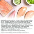 thumbnail image 2 of Member's Mark™ Prime Feast with Chicken + Salmon Dry Cat Food, 25 lbs., 2 of 6