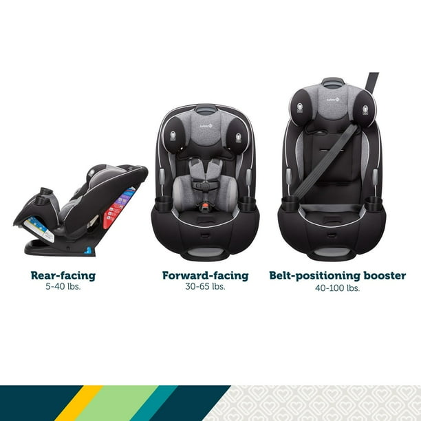 Safety 1st EverFit All-in-One Car Seat, Choose Color
