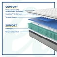thumbnail image 5 of Sealy Posturepedic Spring Bowie Medium Mattress Set, 5 of 9