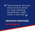 thumbnail image 5 of BFGoodrich Advantage Control - 215/60R16 95H Tire, 5 of 9