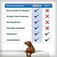 thumbnail image 4 of AllerEase Bed Bug and Allergy-Proof Mattress Protector, 4 of 8