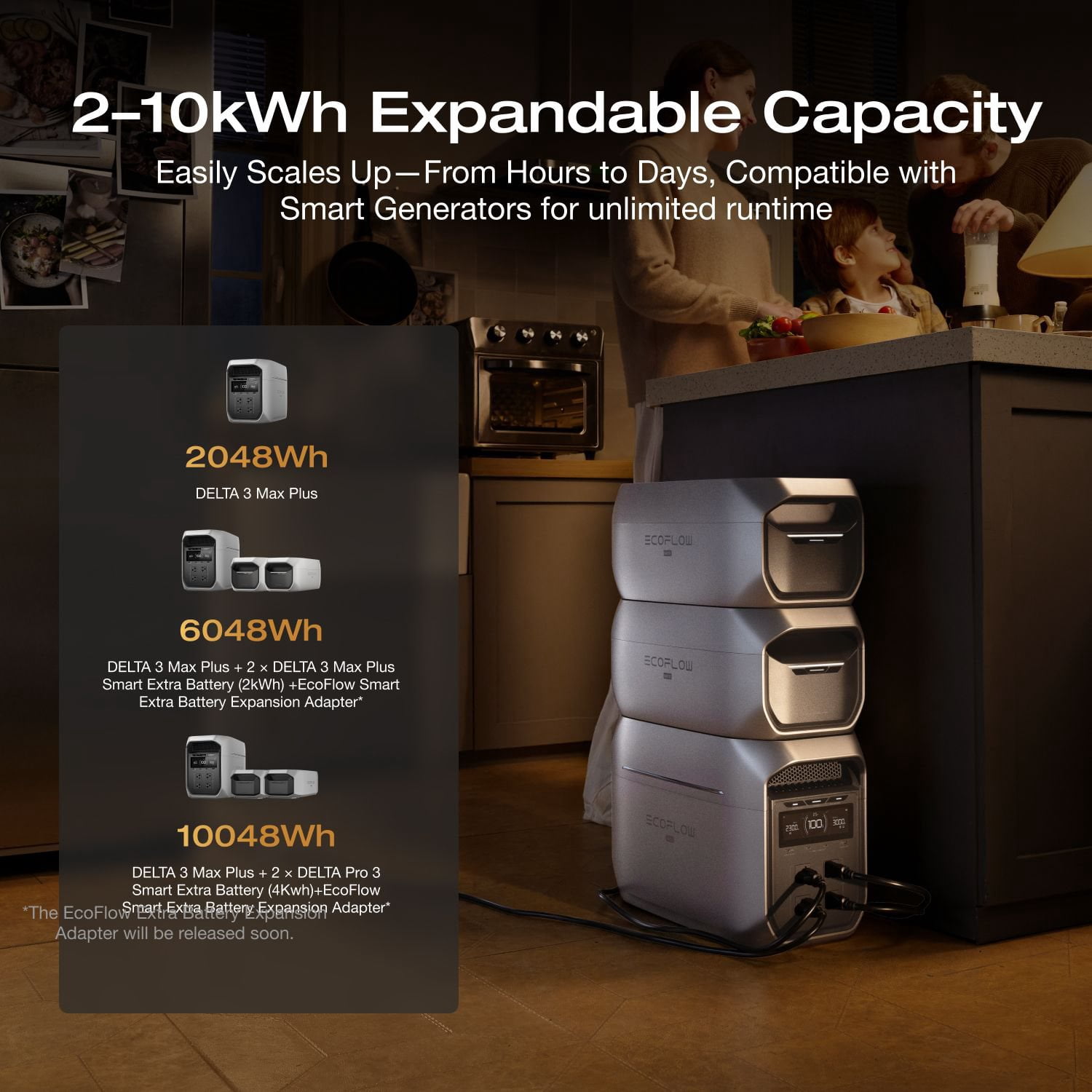 EcoFlow Delta 3 Max Plus 2048wh Smart Extra Battery - Samsclub.com