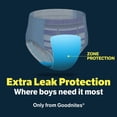 thumbnail image 6 of Goodnites Nighttime Bedwetting Underwear for Boys, Sizes Extra Small - Extra Extra Large, 6 of 17