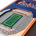 thumbnail image 3 of YouTheFan Florida Gators 6"x19" 3D Stadium View Banner, 3 of 6
