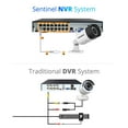 thumbnail image 2 of Defender Sentinel 4K UHD Cameras with 2TB NVR Security System, 16pk., 2 of 10