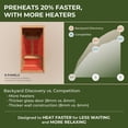 thumbnail image 4 of Backyard Discovery 1-Person Cedar Indoor Infrared Sauna with Red Light Therapy & Chromotherapy, 4 of 15