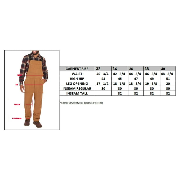 Coleman Men's Fleece Lined Bib Overall - Samsclub.com