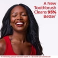 thumbnail image 7 of Colgate Optic White 360 Soft Manual Toothbrush, 8 ct., 7 of 8