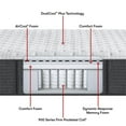 thumbnail image 3 of Beautyrest Silver Dearborn Mattress Available in Extra Firm, Medium Pillow Top, and Plush, 3 of 11
