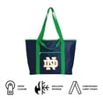 thumbnail image 3 of Logo Brands Notre Dame Fighting Irish Gameday Insulated Tote, 3 of 4