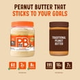 thumbnail image 4 of PBfit Classic Peanut Butter 8g Powdered Peanut Butter Spread, 1.87 lbs., 4 of 8