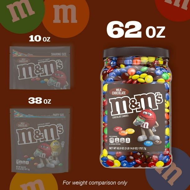 ★全種セット★ M&M's エムアンドエムズ スキャンラジオ ☆全種セット☆ M&M's エムアンドエムズ スキャンラジオ ☆全種セット