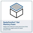 thumbnail image 9 of Sealy Wellbrook Soft Pillow Top Mattress, 9 of 9