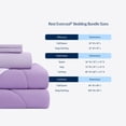 thumbnail image 5 of Rest Evercool Cooling Bedding Bundle, 5 of 6