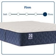 thumbnail image 3 of Sealy Winford Mattress (Available in Firm and Soft), 3 of 11