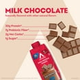 thumbnail image 3 of Atkins 30g High Protein Shake, Milk Chocolate, 11 fl. oz., 15 pk., 3 of 4