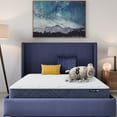 thumbnail image 1 of Serta 8" Five Star Mattress Sleepscape Medium Innerspring Mattress, 1 of 9