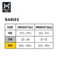 thumbnail image 23 of Member's Mark Baby 15-Piece Organic Layette Gift Set, 23 of 23