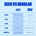 thumbnail image 2 of Seeq Clear Protein Powder Variety Pack, 18 pk., 2 of 9