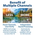 thumbnail image 9 of Lucid Hearing 32-Channel Bluetooth Behind-the-Ear Hearing Aids, 9 of 12